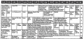 Thumbnail for version as of 17:50, 15 April 2012