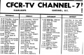 Thumbnail for version as of 00:28, 7 January 2014