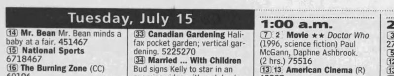 File:TVM CISA Jul 1997.jpg